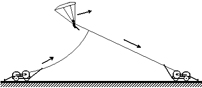 ��� 1. ����� ������ ���������� � ��������-���������.