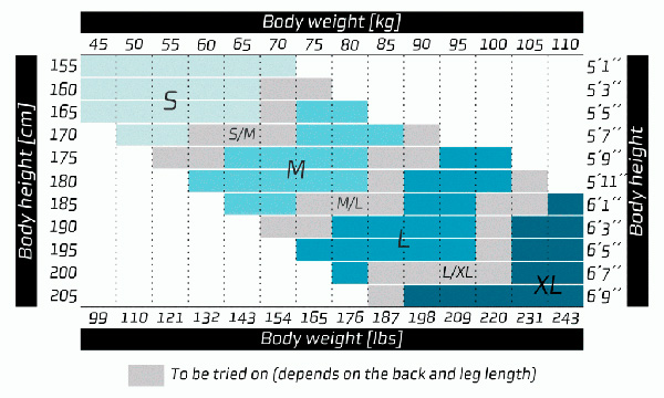 ����� ������� �� ����� � ����� ������.